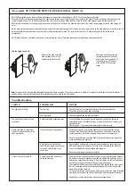 Preview for 2 page of Anigmo AE-2400R Quick Manual