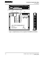 Preview for 28 page of Anilam 4200T Manual