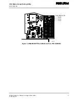 Preview for 14 page of Anilam 5000M CNC Manual