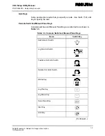 Preview for 7 page of Anilam 6000M Manual