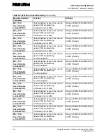 Preview for 18 page of Anilam 6000M Manual