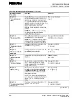 Preview for 32 page of Anilam 6000M Manual