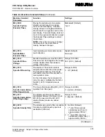 Preview for 49 page of Anilam 6000M Manual