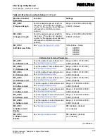 Preview for 63 page of Anilam 6000M Manual