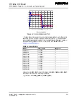 Preview for 112 page of Anilam 6000M Manual