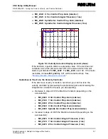 Preview for 116 page of Anilam 6000M Manual