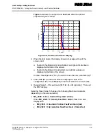 Preview for 118 page of Anilam 6000M Manual