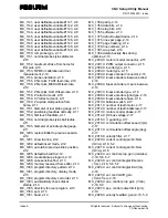 Preview for 134 page of Anilam 6000M Manual