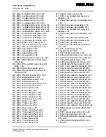 Preview for 139 page of Anilam 6000M Manual