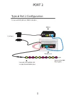 Preview for 6 page of Animated Lighting MBx32 User Manual