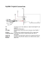 Предварительный просмотр 4 страницы Animation Technologies LifeView FlyDVB-T Hybrid Installation Manual