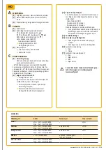 Предварительный просмотр 13 страницы Animeo KNX 4 DC/E Installation Manual