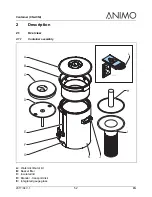 Предварительный просмотр 9 страницы Animo CN10e User Manual