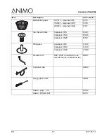 Предварительный просмотр 14 страницы Animo CN10e User Manual