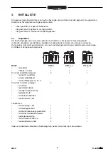 Preview for 15 page of Animo ComBi-line CB 1x10 Manual