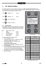 Preview for 32 page of Animo ComBi-line CB 1x10 Manual