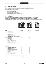 Preview for 55 page of Animo ComBi-line CB 1x10 Manual