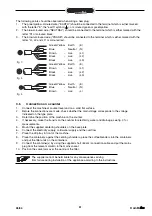 Preview for 57 page of Animo ComBi-line CB 1x10 Manual