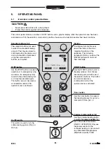 Preview for 59 page of Animo ComBi-line CB 1x10 Manual