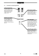 Preview for 61 page of Animo ComBi-line CB 1x10 Manual