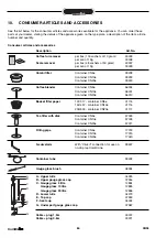 Preview for 70 page of Animo ComBi-line CB 1x10 Manual