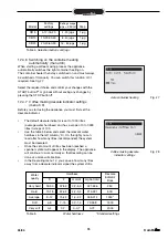 Preview for 81 page of Animo ComBi-line CB 1x10 Manual