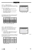 Preview for 84 page of Animo ComBi-line CB 1x10 Manual