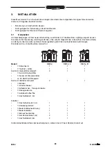 Preview for 95 page of Animo ComBi-line CB 1x10 Manual