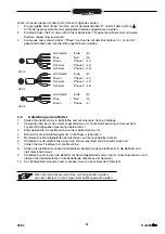 Preview for 97 page of Animo ComBi-line CB 1x10 Manual