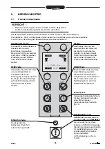 Preview for 99 page of Animo ComBi-line CB 1x10 Manual