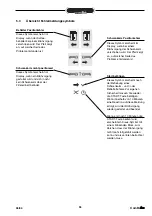 Preview for 101 page of Animo ComBi-line CB 1x10 Manual