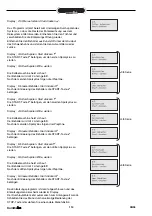 Preview for 116 page of Animo ComBi-line CB 1x10 Manual