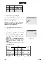 Preview for 121 page of Animo ComBi-line CB 1x10 Manual