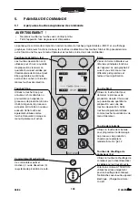 Preview for 139 page of Animo ComBi-line CB 1x10 Manual