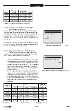 Preview for 162 page of Animo ComBi-line CB 1x10 Manual