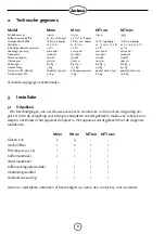 Preview for 13 page of Animo M100 M-LINE Series Manual