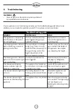 Preview for 39 page of Animo M100 M-LINE Series Manual