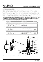 Предварительный просмотр 44 страницы Animo optibean ng Service Book