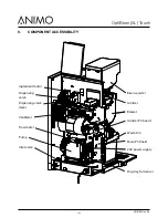 Preview for 102 page of Animo OptiBean Touch Service Book