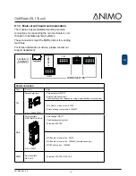 Preview for 107 page of Animo OptiBean Touch Service Book