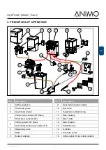 Preview for 27 page of Animo OptiFresh Bean Touch Service Book