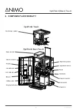 Preview for 108 page of Animo OptiFresh Bean Touch Service Book