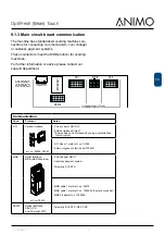 Preview for 113 page of Animo OptiFresh Bean Touch Service Book