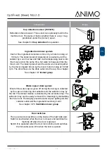 Preview for 25 page of Animo OptiFresh NG 2.0 2016 Service Book