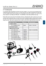 Preview for 39 page of Animo OptiFresh NG 2.0 2016 Service Book