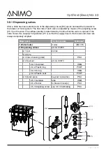 Preview for 44 page of Animo OptiFresh NG 2.0 2016 Service Book