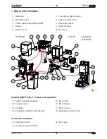 Preview for 5 page of Animo OptiFresh Service Book