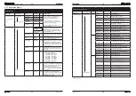 Preview for 6 page of Animo OPTIVEND 2009 Service Book