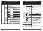 Preview for 9 page of Animo OPTIVEND 2009 Service Book