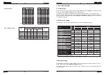 Preview for 10 page of Animo OPTIVEND 2009 Service Book